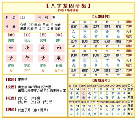 八字算命網|免費八字算命、排盤及命盤解說，分析一生的命運